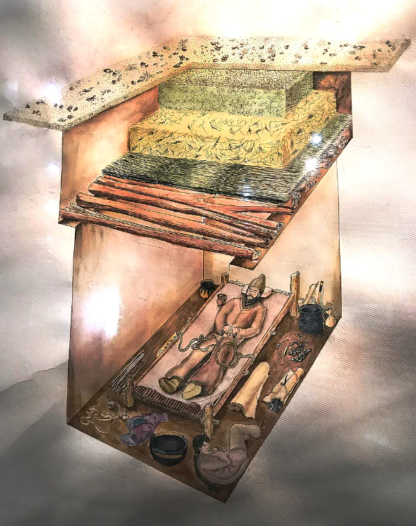 Yanghai Tombs — The Oldest Stash Was Not Random